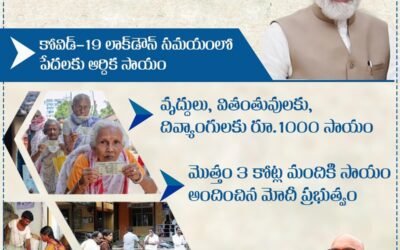 కేసీఆర్…నీకు చాతనైతే