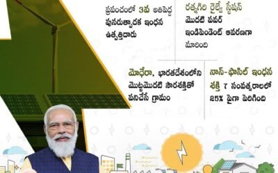 New India’s stride