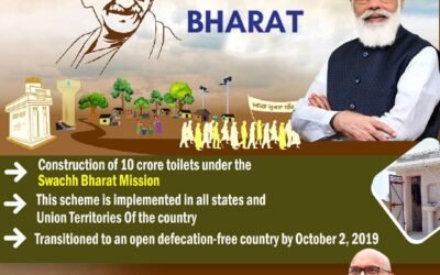 Modi ji inculcated ‘Swachatha’