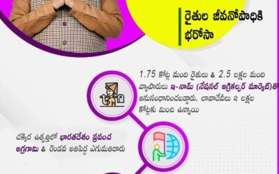 రైతే రాజు