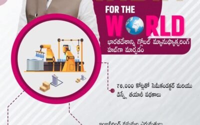 Narendra Modi’s governance is at the disposal of make in India contributors