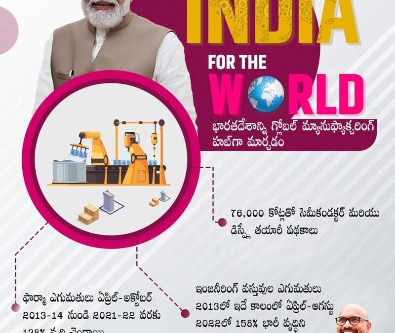 Narendra Modi’s governance is at the disposal of make in India contributors