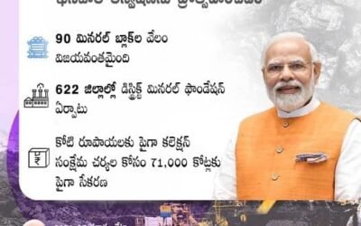 SAFEGUARDING MINERS — PROMOTING MINERAL EXPLORATION