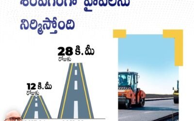 Gatisheel Bharat—Navya Aur Divya Bharat