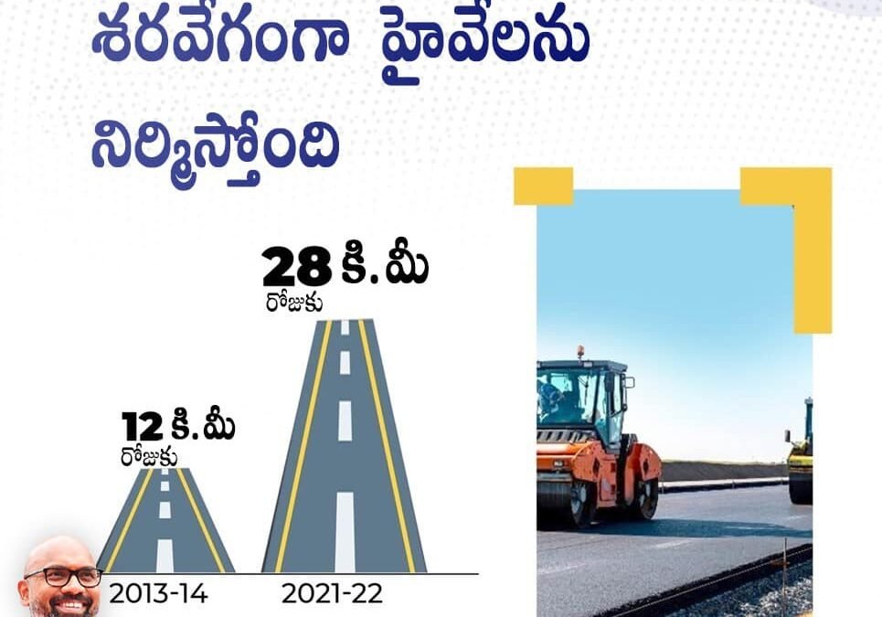 Gatisheel Bharat—Navya Aur Divya Bharat
