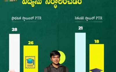 NEW ERA OF EDUCATION