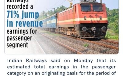 Indian Railways recorded