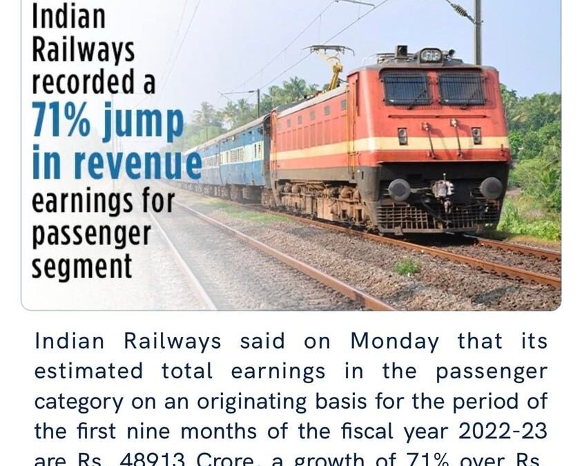 Indian Railways recorded