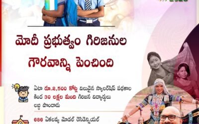 Modi government respected tribal community