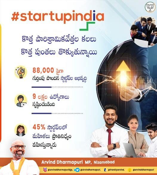 Dreams of new entrepreneurs are getting new flight..