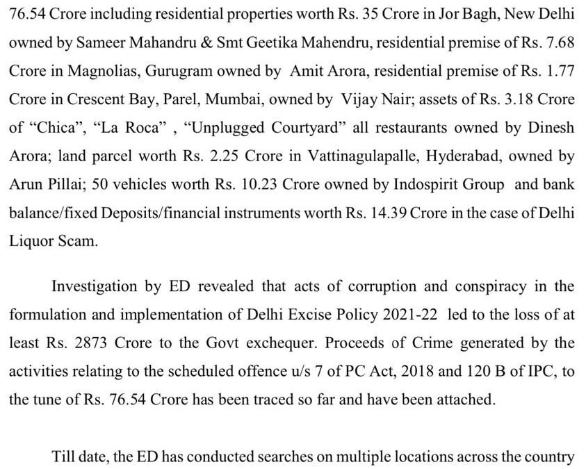 లిక్కర్ స్కాంలో ఆస్తులను సీజ్ చేసిన ఎన్‌ఫోర్స్‌మెంట్ డైరెక్టరేట్