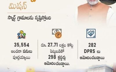 CREATING SMART VILLAGES…