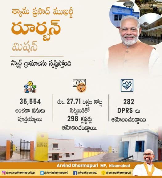 CREATING SMART VILLAGES…