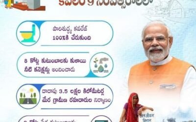THE CHANGING PICTURE OF RURAL INDIA !