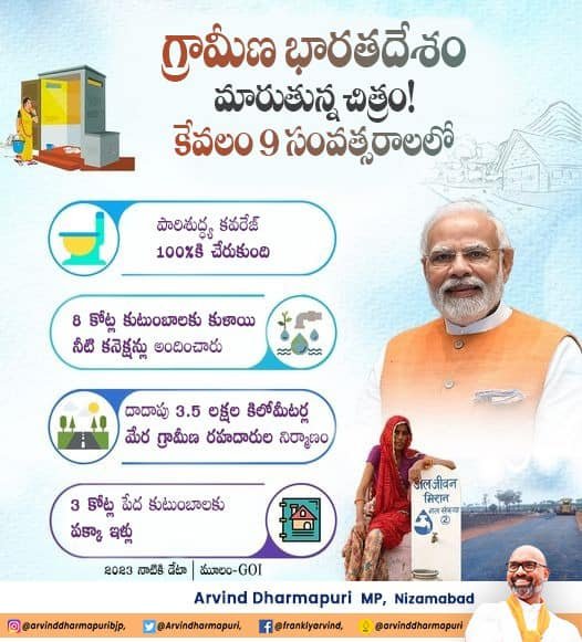 THE CHANGING PICTURE OF RURAL INDIA !