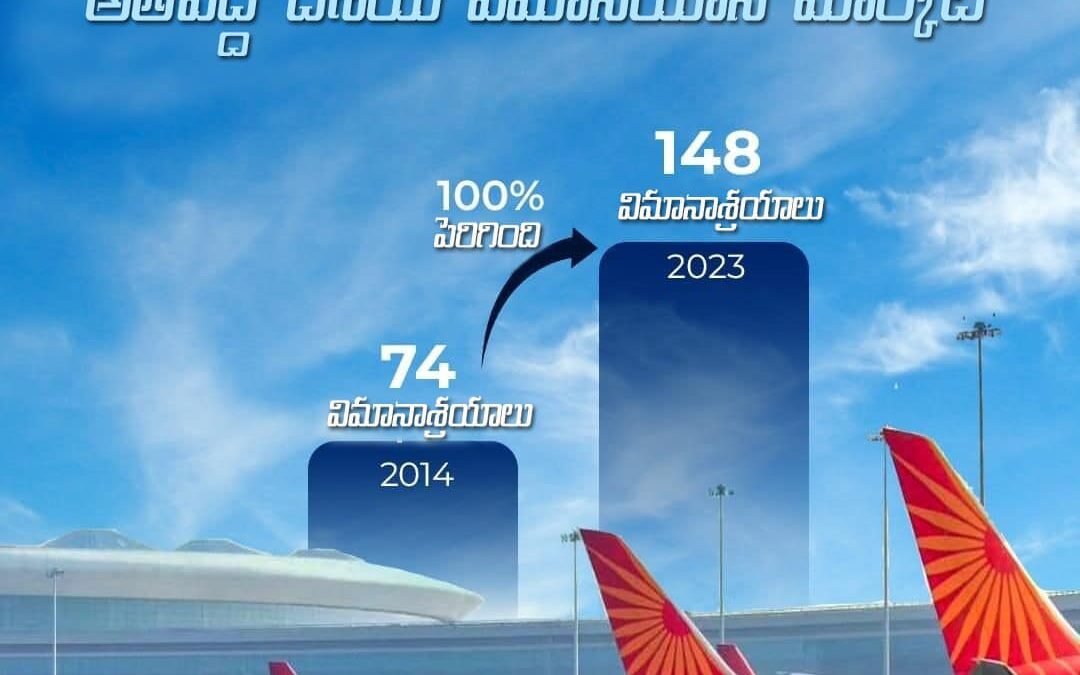 India Now the third Largest Domestic Aviation Market