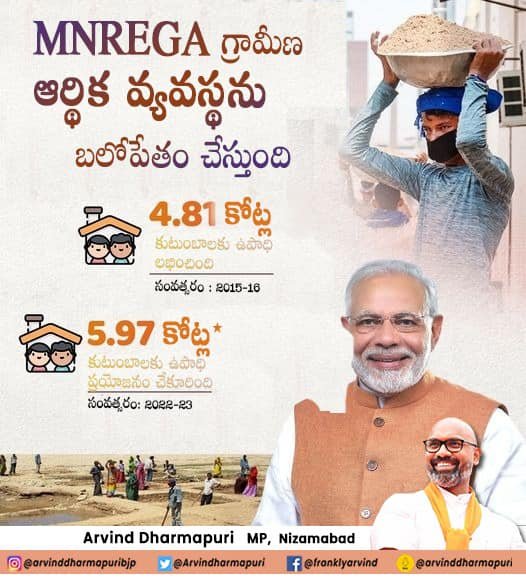 గ్రామీణ ఆర్థిక వ్యవస్థ