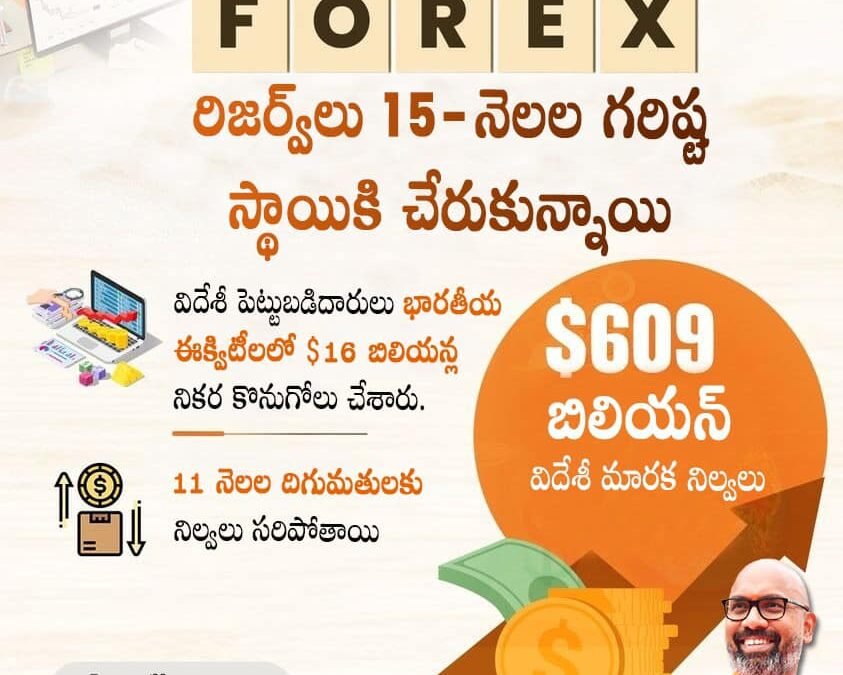 India Forex Hits 15-Month High Of USD 609 Billion