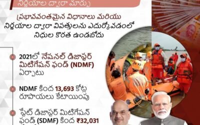 PM Modi Unveils National Plan For Disaster Management