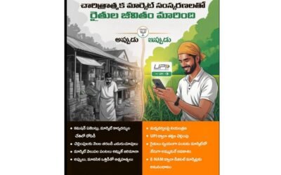 BJP’s Vision: Empowered Farmers, Stronger Nation