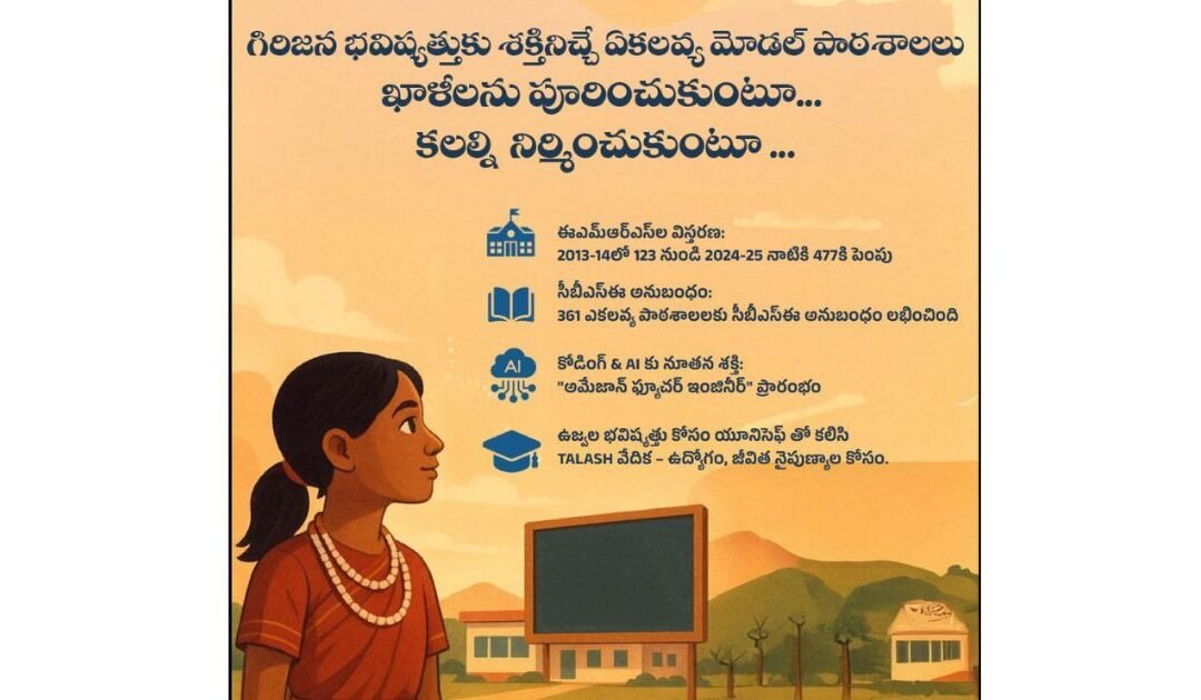 Empowering Tribal India: Transforming Education through Eklavya Model Schools