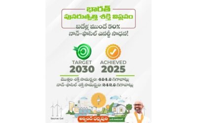 India Achieves 2030 Clean Energy Target — 5 Years Ahead of Schedule