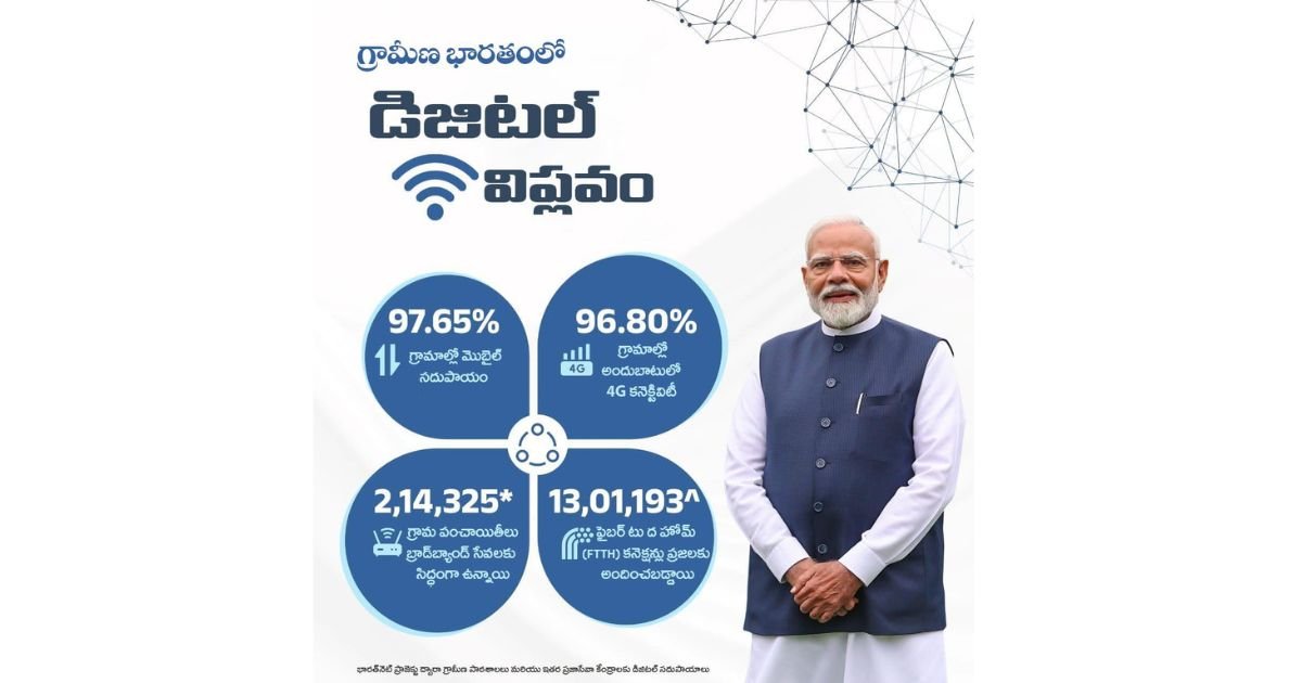 Digital Revolution Transforms Rural India