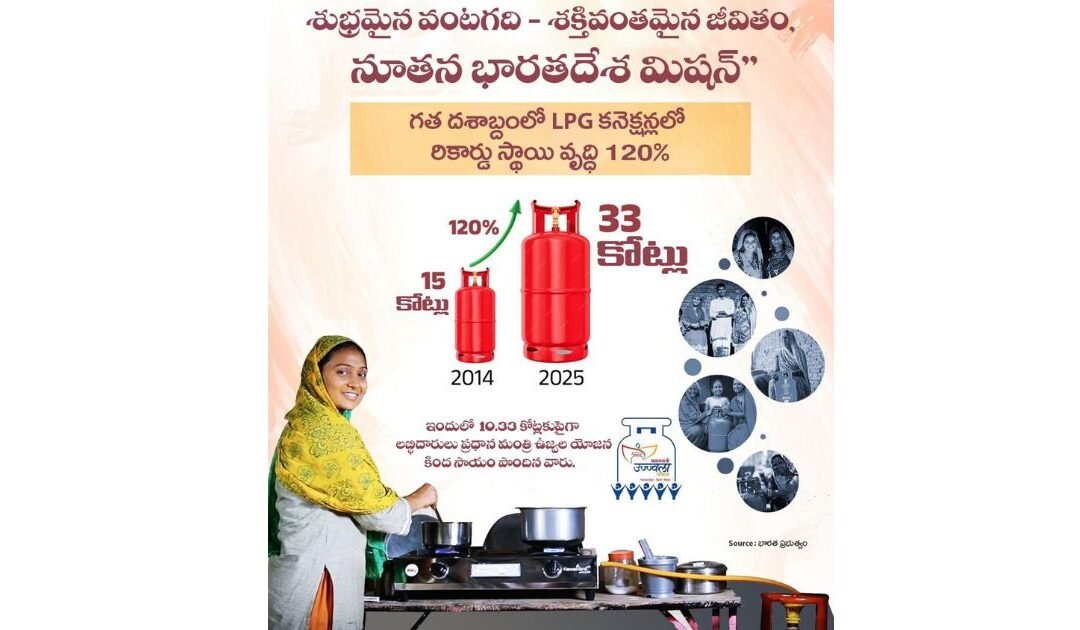 Ujjwala Yojana — New Freedom from Smoke, New Dignity in Life