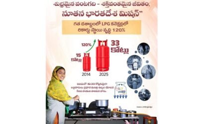 Ujjwala Yojana — New Freedom from Smoke, New Dignity in Life