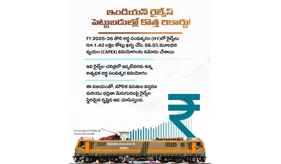 Railways on the fast track!