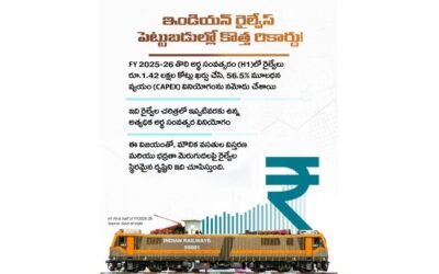 Railways on the fast track!