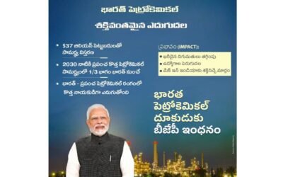 BJP’s Vision Driving India’s Petrochemical Rise