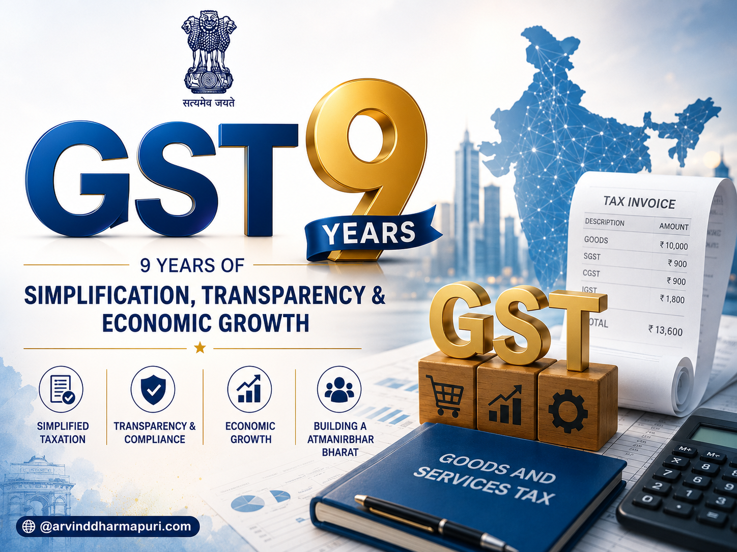 Modi Government